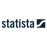 Statista Logo